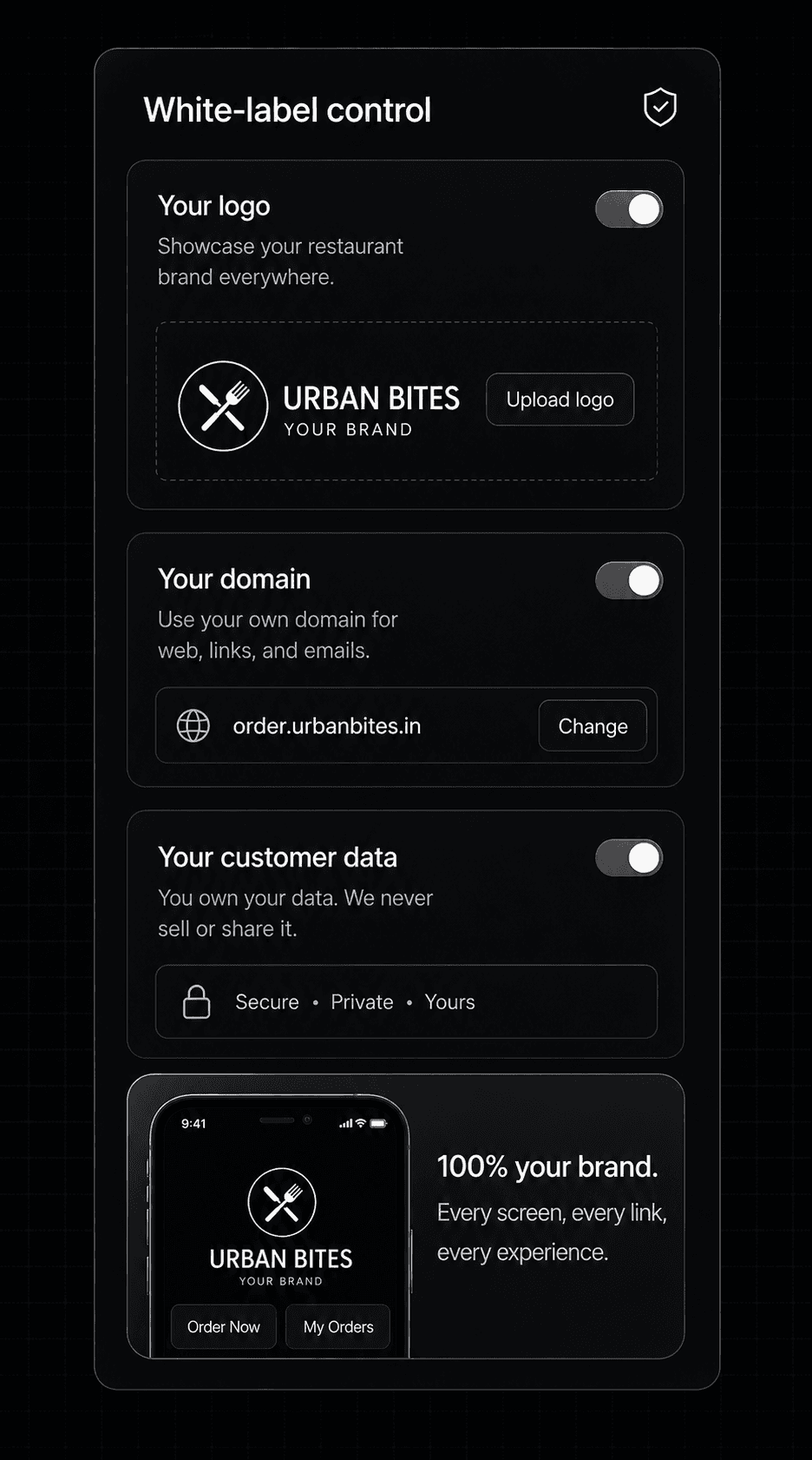 White-label control panel: your logo, your domain, your customer data, and a phone preview proving 100% your brand.