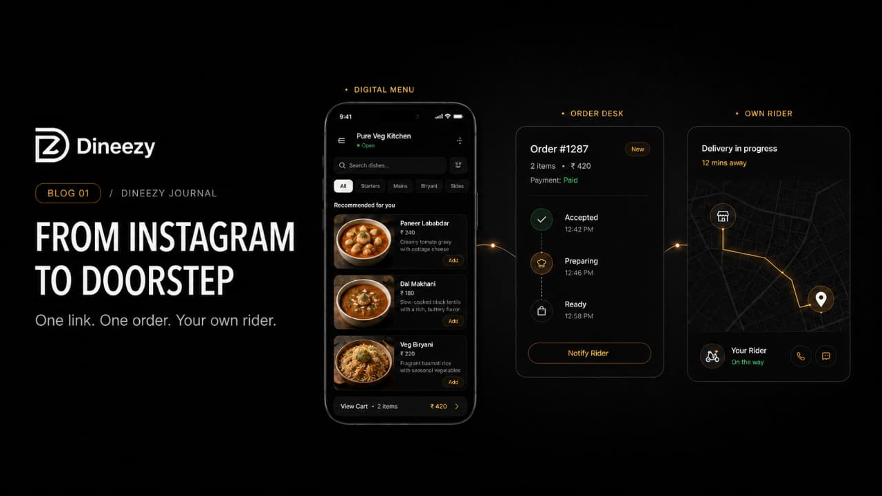 Customer ordering vegetarian food through a restaurant digital menu while the restaurant assigns its own delivery rider